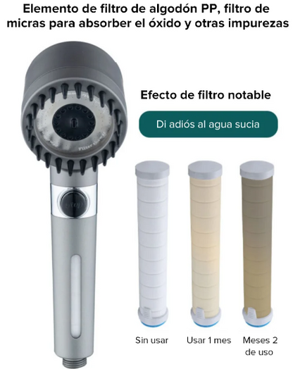 Cabezal ducha de alta presión + Filtros ¡GRATIS!
