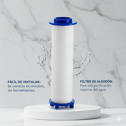 Filtro para Alcachofa de Ducha de alta presión