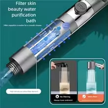 Cabezal ducha de alta presión + Filtros Gratis Tecnoferix